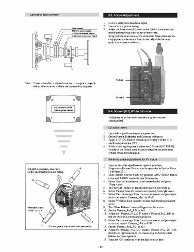 Sony AE-6BA Alignment instructions
